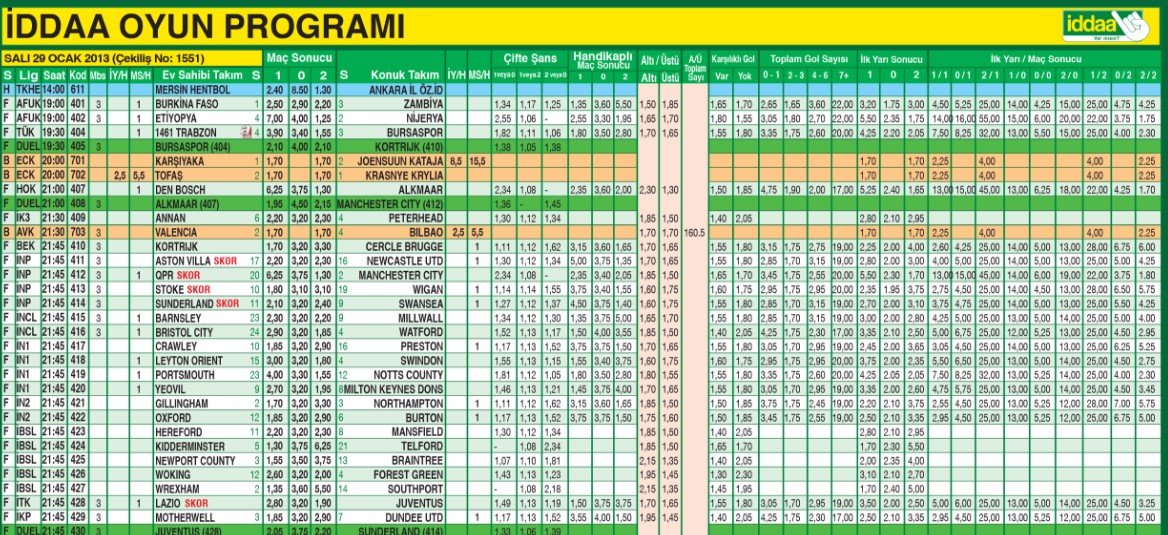 İddaa Oyun Programı Örneği